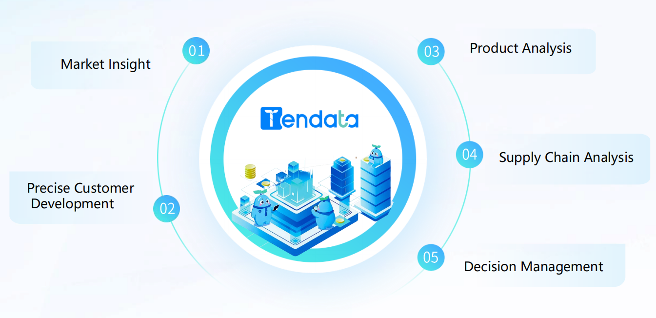 International Export Import Data Platform: Unlocking Global Trade Insights for Smarter Decisions