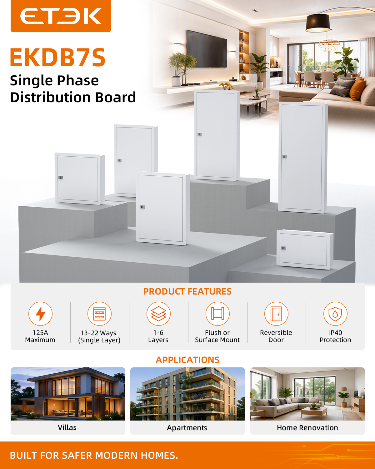 Distribution Box Company Guide to Choosing the Right Electrical Enclosure